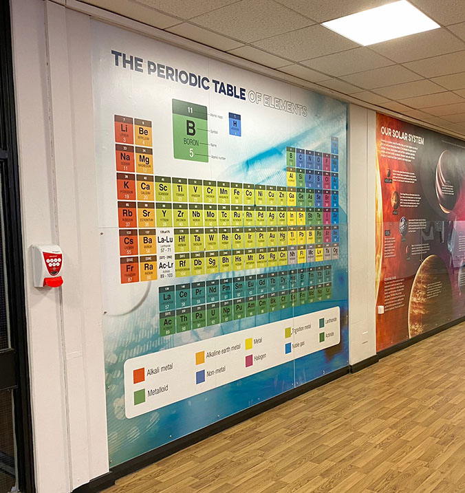 School wall art periodic table
