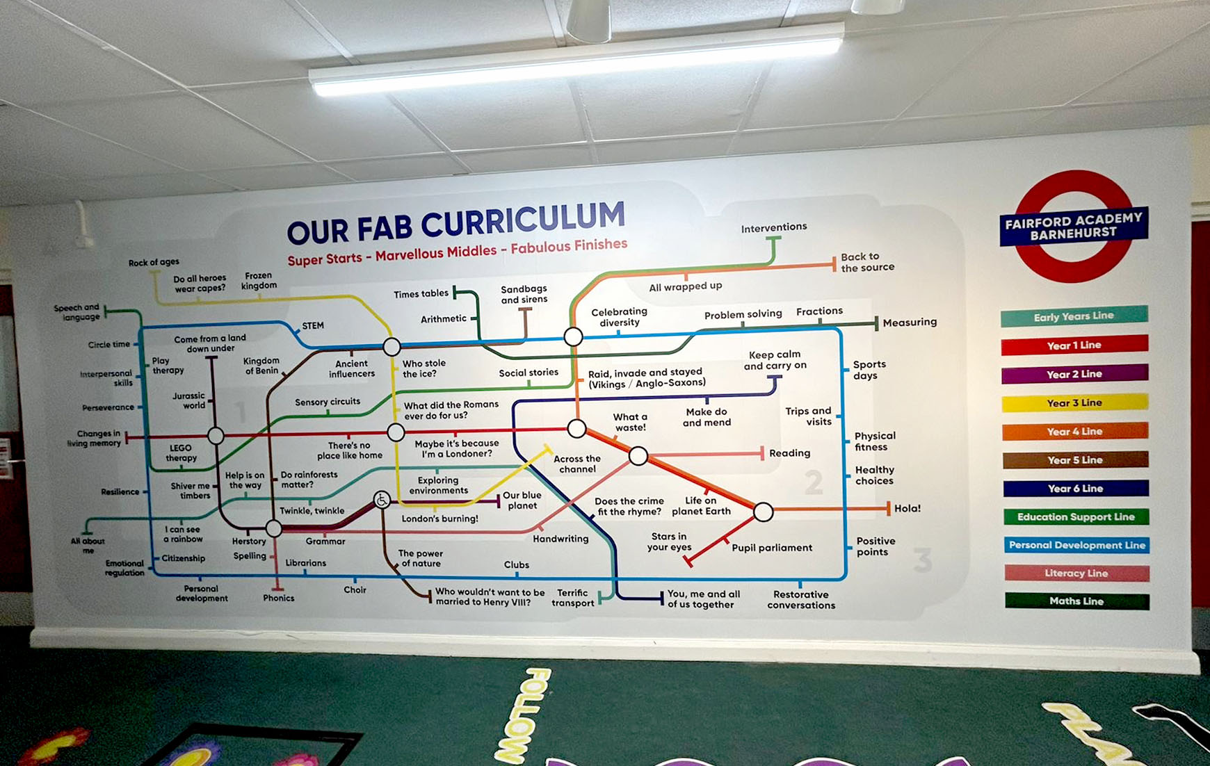 School wall art curriculum School wall art curriculum