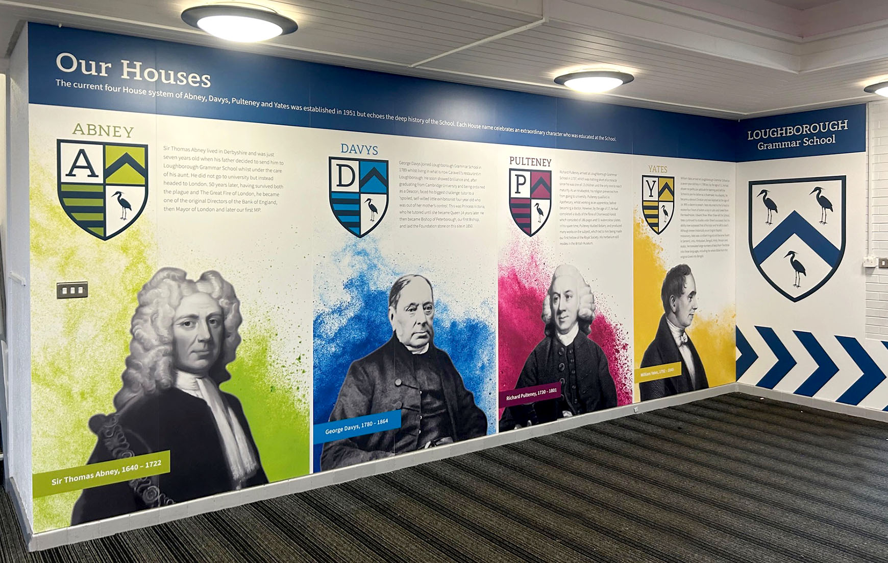 Grammar school wall art