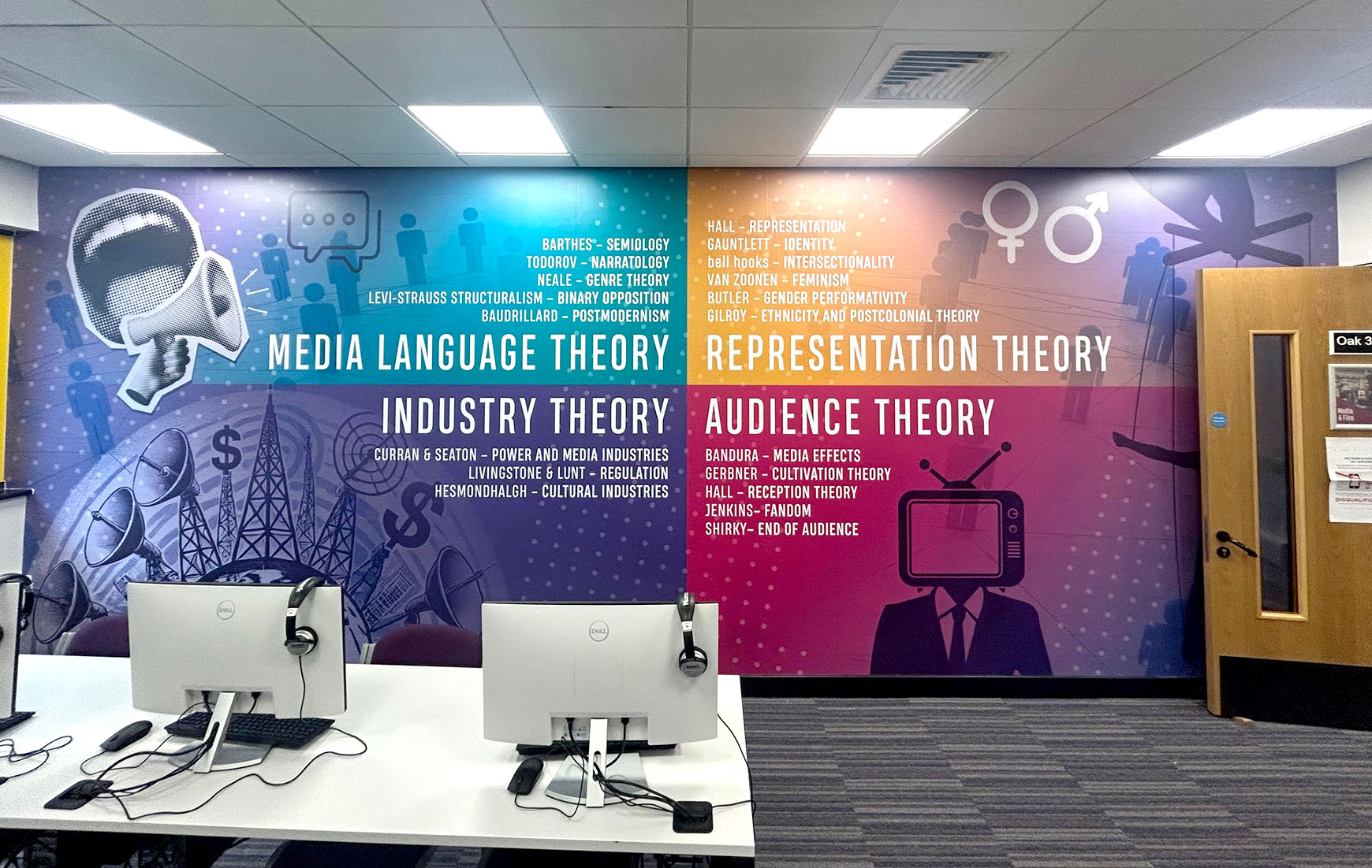 University wall art